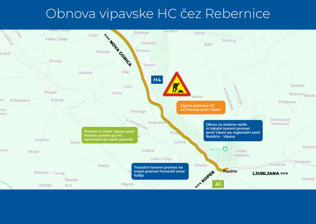 Obnova vipavske hitre ceste