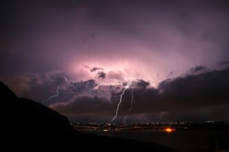 storm